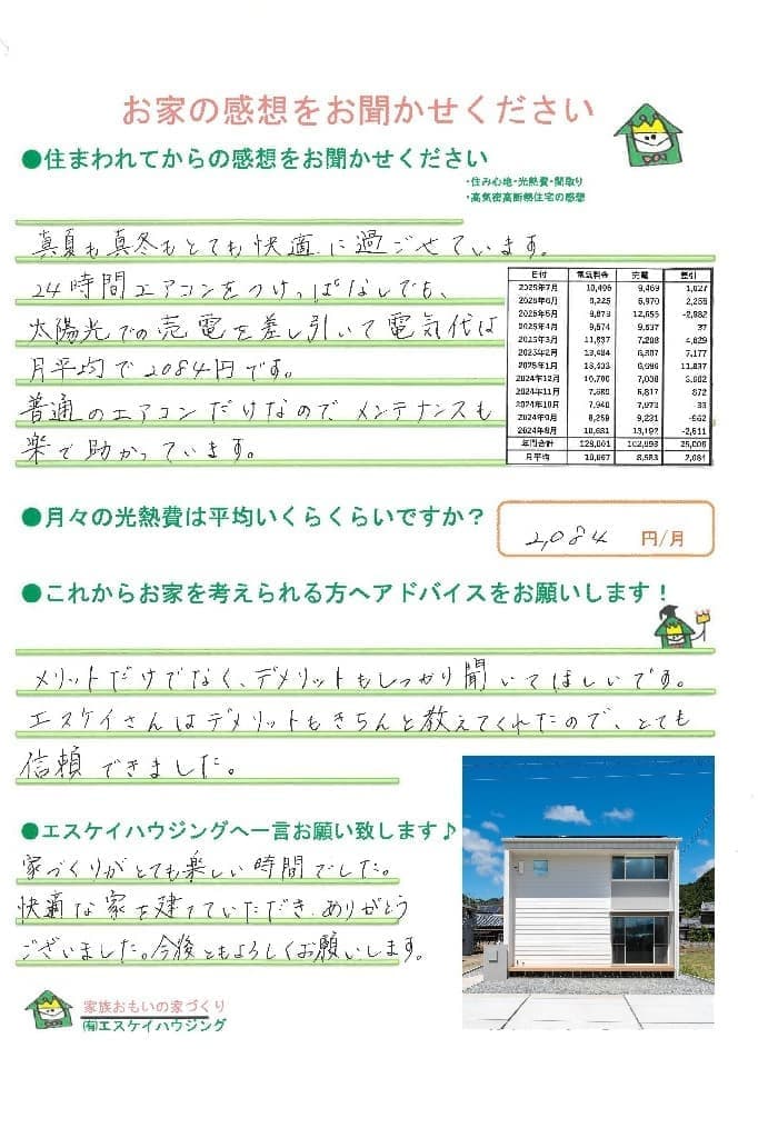 みなべ町 I様より